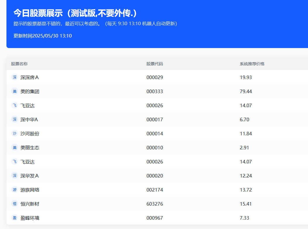 新增每日一股栏目